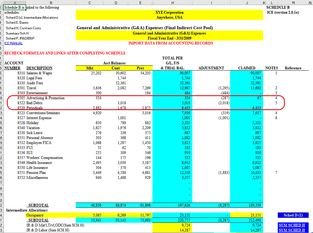 Dcaa Chart Of Accounts Example